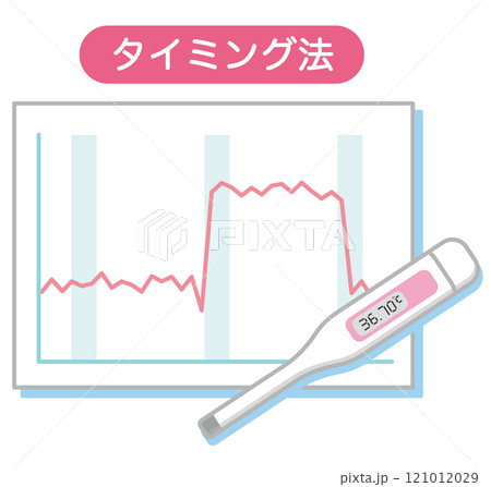 不妊治療　不妊症　タイミング法　印の付いたカレンダー 121012029