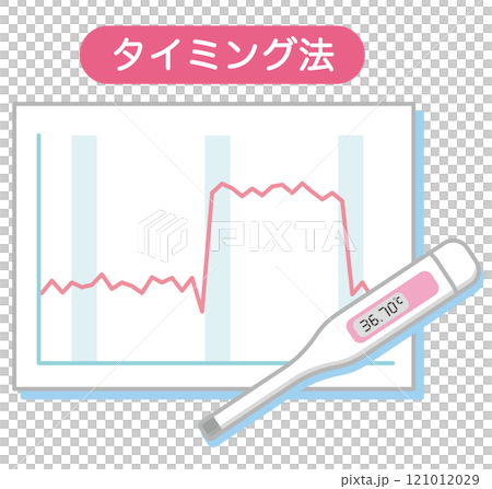 不妊治療　不妊症　タイミング法　印の付いたカレンダー 121012029