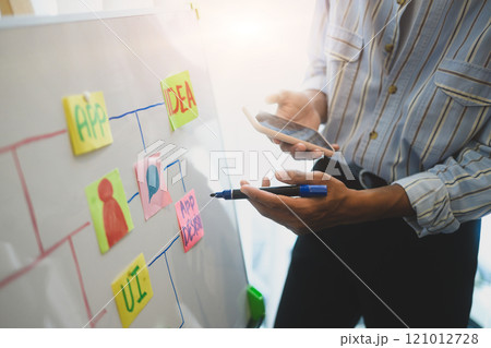 Team of developer brainstorming ideas for a new application design project at office Team of developer brainstorming ideas for a new application design project at office 121012728