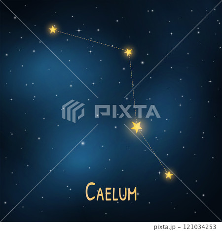 Caelum constellation on a starry night sky with bright stars. Caelum constellation on a starry night sky with bright stars. 121034253