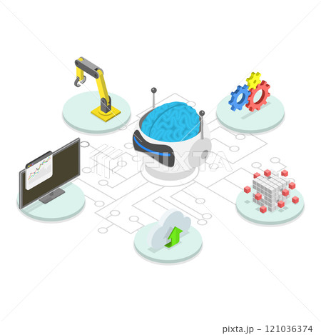 3D Isometric Flat  Illustration of RPA Vs Manual Labor. Item 2 121036374
