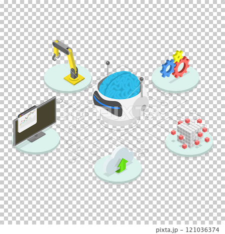 3D Isometric Flat  Illustration of RPA Vs Manual Labor. Item 2 121036374