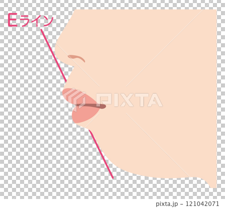 Side profile of E-line with protruding mouth 121042071