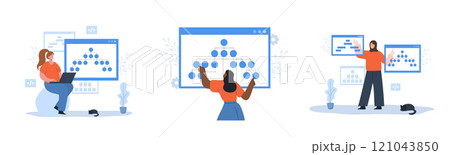 Sitemap Creation process. Set of Vector illustrations. SEO optimization. Female Developer organizes site architecture. Diagram and structure website. Flowchart UI UX Sitemap Creation process. Set of Vector illustrations. SEO optimization. Female Developer organizes site architecture. Diagram and structure website. Flowchart UI UX 121043850