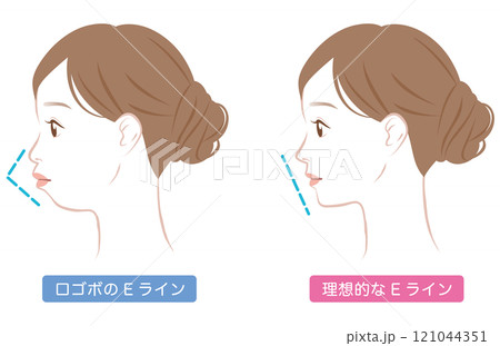 理想的なEラインと 口ゴボのEライン 横顔 理想的なEラインと 口ゴボのEライン 横顔 121044351