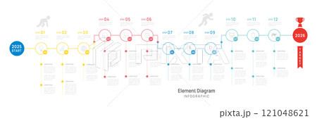 Infographic template for business. 12 Months Timeline 2025 calendar, 4 quarter steps milestone presentation vector infographic. 121048621