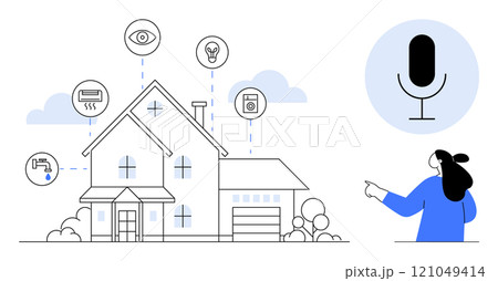 A modern house connected to various smart devices such as security camera, light bulb, thermostat, and faucet. A woman interacts using voice control technology. Ideal for smart homes, automation 121049414