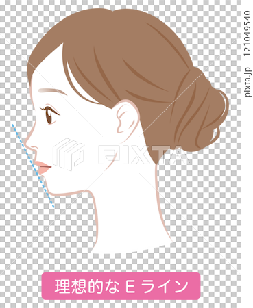 Ideal E-line profile 121049540