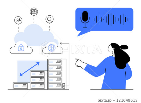 Woman pointing towards a cloud storage system with icons, servers, globe, and microphone with sound waves. Ideal for technology, cloud computing, data storage, voice recognition, and digital Woman pointing towards a cloud storage system with icons, servers, globe, and microphone with sound waves. Ideal for technology, cloud computing, data storage, voice recognition, and digital 121049615