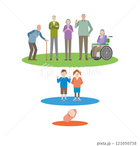 少子高齢化のイメージイラスト 少子高齢化のイメージイラスト 121050738