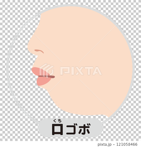 Side profile of E-line with protruding mouth 121058466