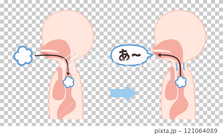食道発声の方法のイラスト 121064089