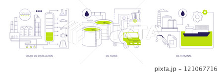 Oil refinery abstract concept vector illustrations. Oil refinery abstract concept vector illustrations. 121067716
