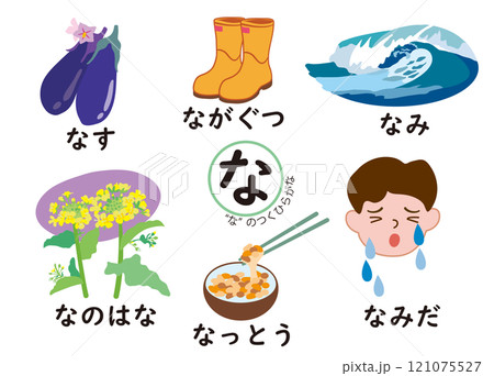 日本語ひらがなシリーズ　“な”のつくひらがな 121075527