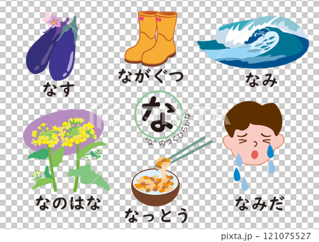 日本語ひらがなシリーズ　“な”のつくひらがな 121075527