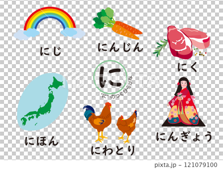 Japanese Hiragana Series: Hiragana with "ni" 121079100