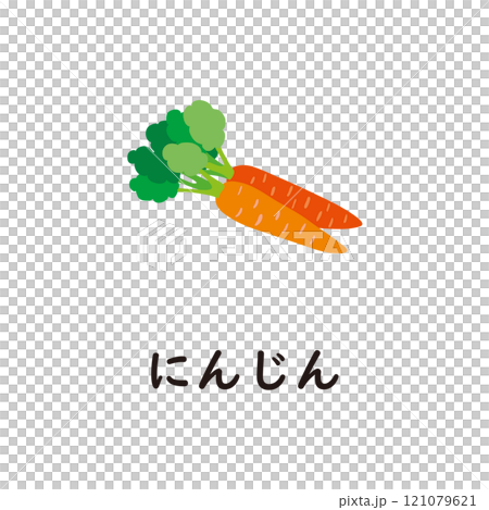 日本語ひらがなシリーズ―にんじん　“に”のつくひらがな 121079621