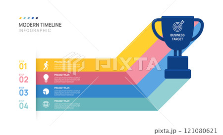 Infographic Business Timeline to trophy success vector. 121080621