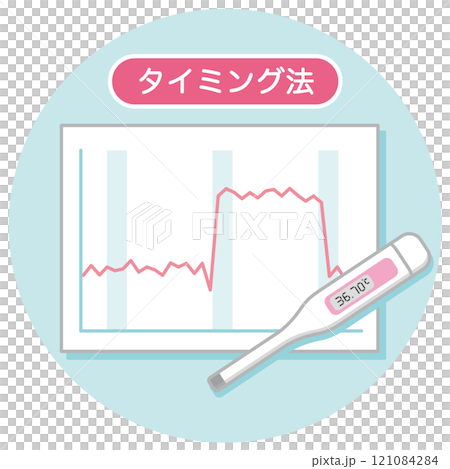 基礎體溫 不孕不育治療 不孕不育時機方法 121084284