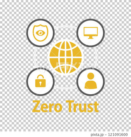 ゼロトラスト ゼロトラスト 121091600