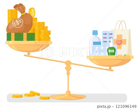 Expensive medical service flat cartoon vector illustration 121096149