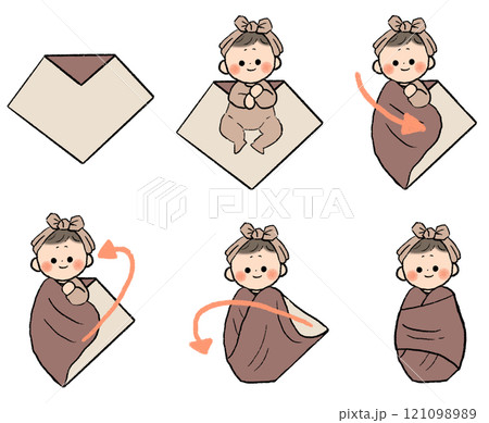 赤ちゃんのおくるみの使用手順のイラスト 121098989
