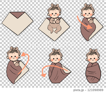 赤ちゃんのおくるみの使用手順のイラスト 121098989