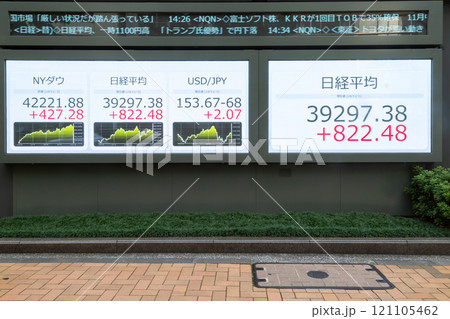 株価や円相場の為替レートの街頭表示 為替ボード 株価ボード 121105462
