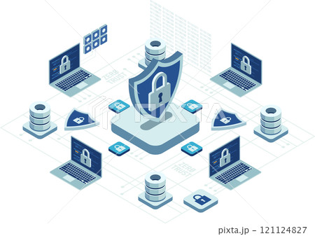 Isometric Cybersecurity and  Zero Trust Security Network 121124827