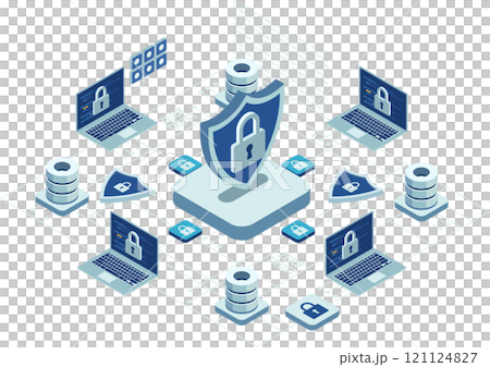 Isometric Cybersecurity and  Zero Trust Security Network 121124827