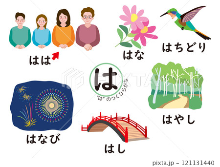 日本語ひらがなシリーズ　“は”のつくひらがな 121131440