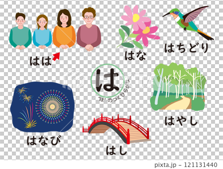 日本語ひらがなシリーズ　“は”のつくひらがな 121131440