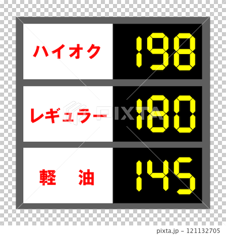 ガソリン価格表。値上げのイメージ素材。 121132705
