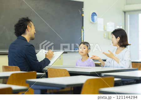 個人面談 個人面談 121144294