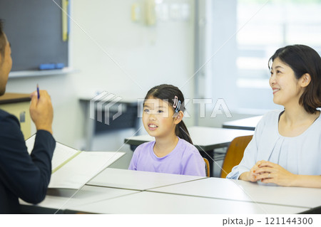 個人面談 121144300