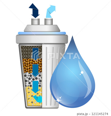 Water filter flask and purified water drop Water filter flask and purified water drop 121145274