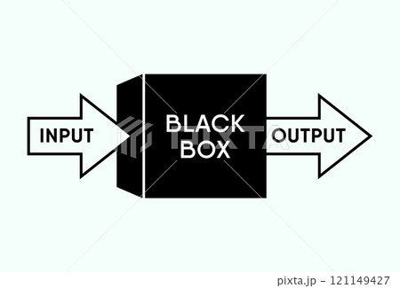 Black box principle 121149427