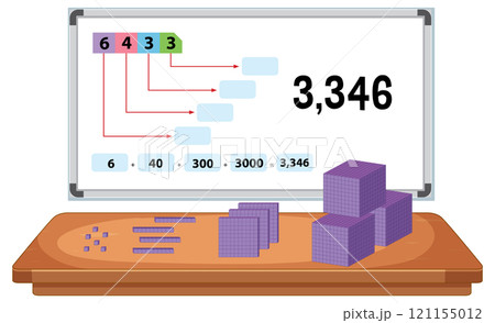 Understanding Place Value in Mathematics Understanding Place Value in Mathematics 121155012