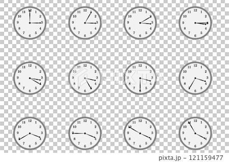 3 o'clock watch 121159477