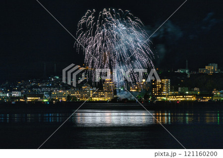 おごと温泉納涼花火大会2023 121160200