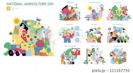 National Agriculture Day set. Celebrating diverse aspects of farming and technology in agriculture. Urban growth, sustainable methods, family traditions, and food security. Vector illustration. 121167750