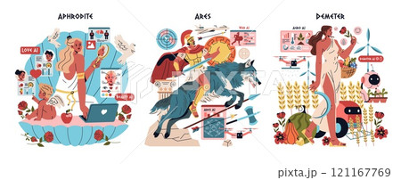 Olympic Gods Synergy AI concept. Aphrodite, Ares, and Demeter portrayed with modern technology attributes. Love, war, and agriculture in the age of AI. Vector illustration. Olympic Gods Synergy AI concept. Aphrodite, Ares, and Demeter portrayed with modern technology attributes. Love, war, and agriculture in the age of AI. Vector illustration. 121167769