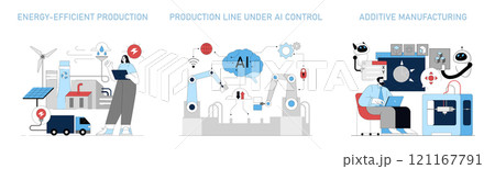Industrial automation set. Illustrations of energy efficiency, AI-controlled production line, and additive manufacturing. Integrating renewables and robots in industry. Vector illustration. Industrial automation set. Illustrations of energy efficiency, AI-controlled production line, and additive manufacturing. Integrating renewables and robots in industry. Vector illustration. 121167791