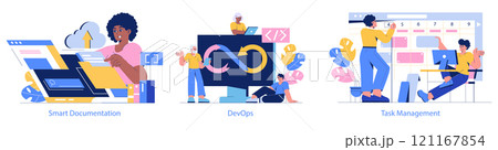 Development Process Automation set. Enhancing productivity through smart documentation, DevOps practices, and innovative task management. Streamlined workflows in modern office settings. Vector 121167854