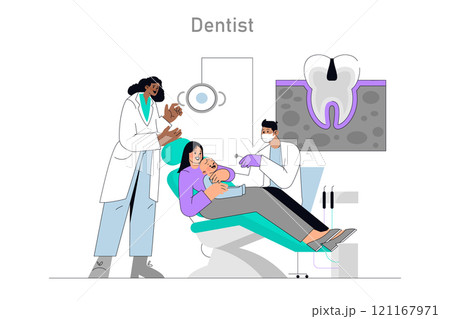 Pediatric dental checkup illustration. A child patient receives care from gentle dentists in a friendly clinic environment. Promoting children's oral health and dental education. Vector illustration. 121167971