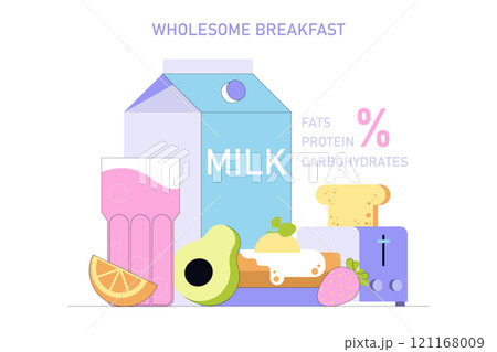 Healthy Lifestyle concept. Balanced nutrition showcased by a wholesome breakfast foods and milk, with macronutrient percentages. Vector illustration. Healthy Lifestyle concept. Balanced nutrition showcased by a wholesome breakfast foods and milk, with macronutrient percentages. Vector illustration. 121168009