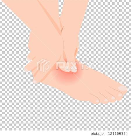 Ankle pain, people with leg and foot pain, ankles and bones 121169534