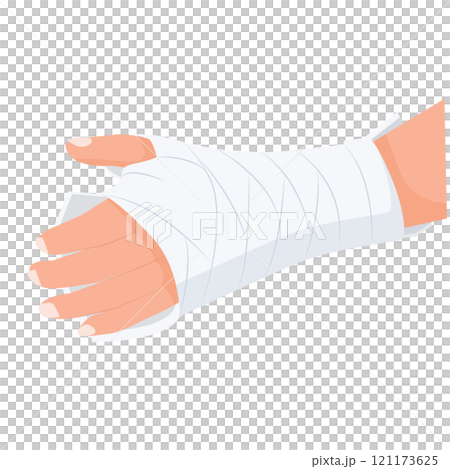 Wrist injuri, Bandaged hand to protect injured part of the body. 121173625