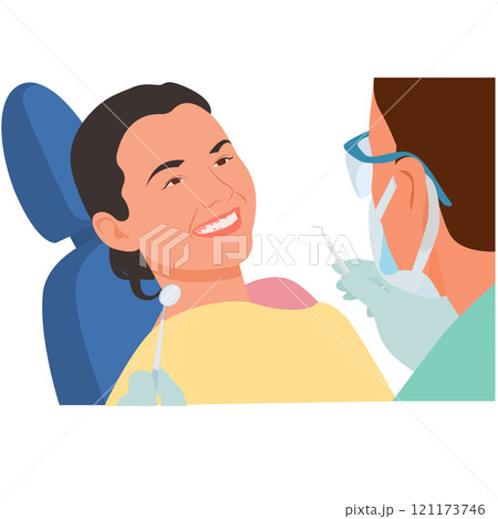 woman is treating her teeth at the dentist, Patient dental examination, doctor mask gloves checkup teeth 121173746
