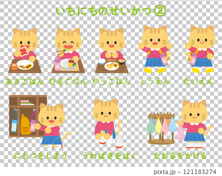 A day in the life of a cat girl 2 A day in the life of a cat girl 2 121183274